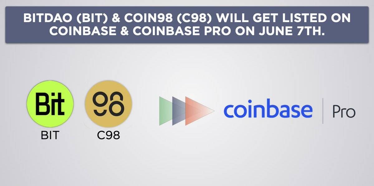 C98上线Coinbase 解读Coin98:币安公募孵化 东南亚多链的DeFi黑马